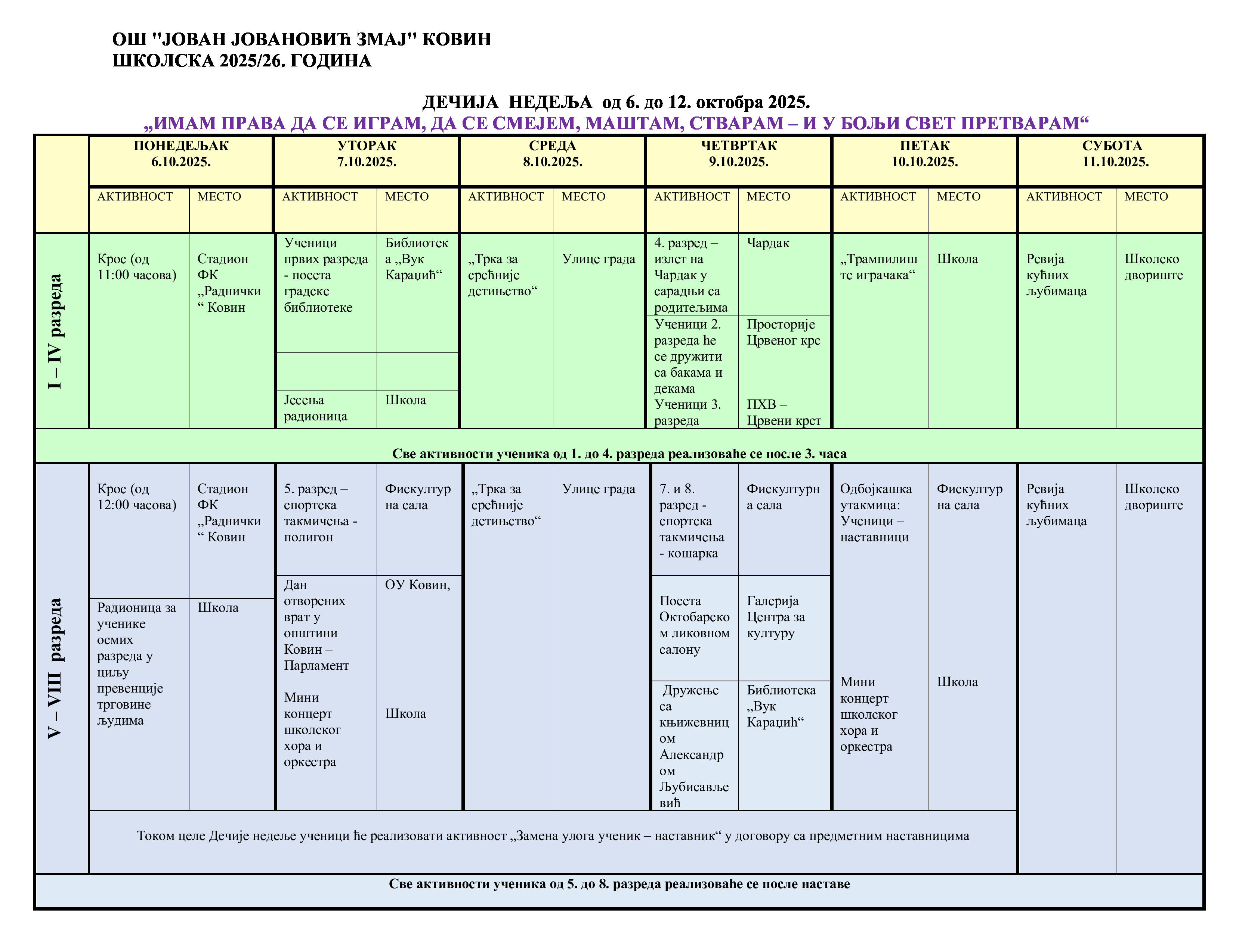 001 Дечија недеља 2025
